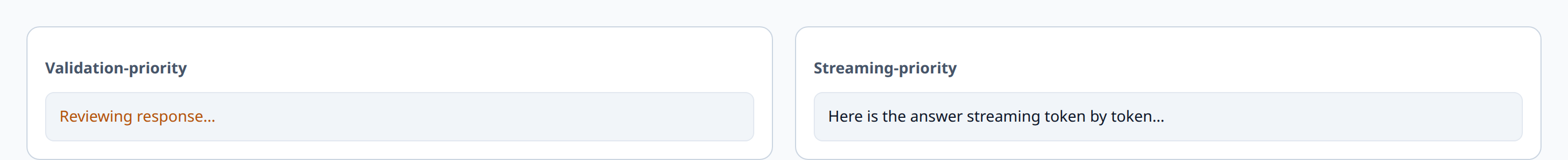 Two Live request detail views side by side, one with 'append_previous' and one with 'replace_with_previous' on the respond step, showing different draft quality