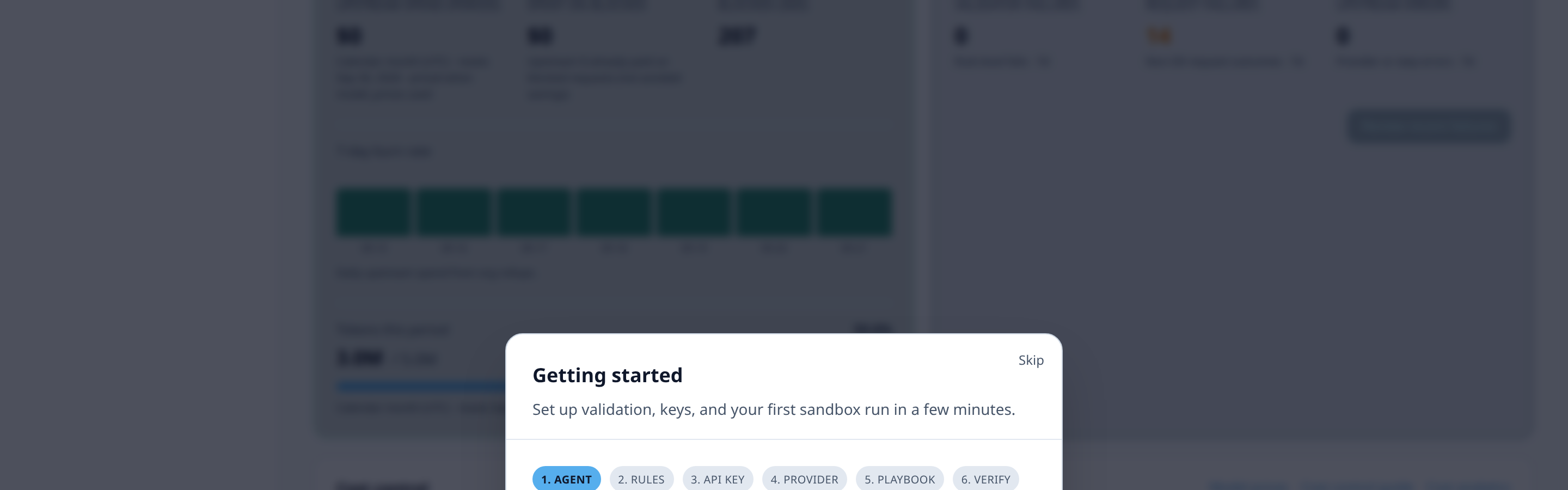 Dashboard Cost hub with Cost control section, MTD spend, and Spent on blocked