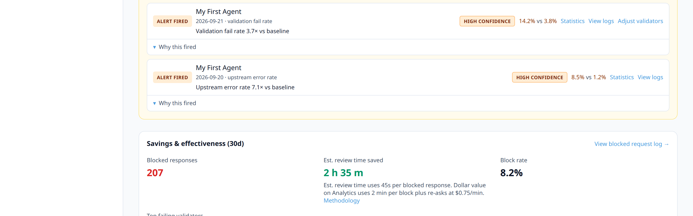 Overview dashboard 'Top failing validators' panel listing validator names with block counts